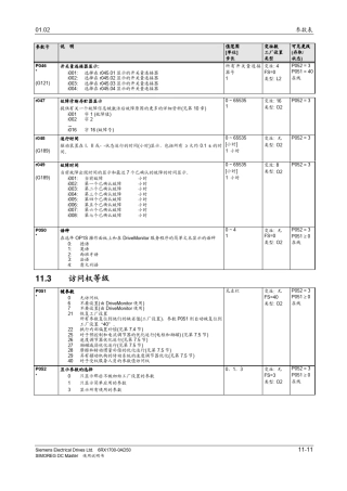 6RA70参数表