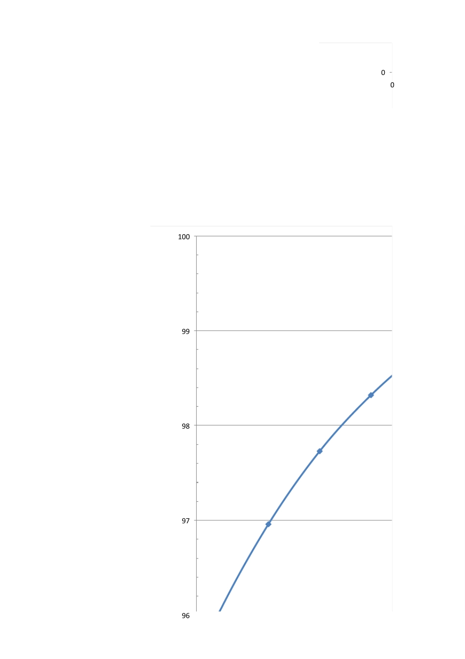 6sigma对应表_第2页