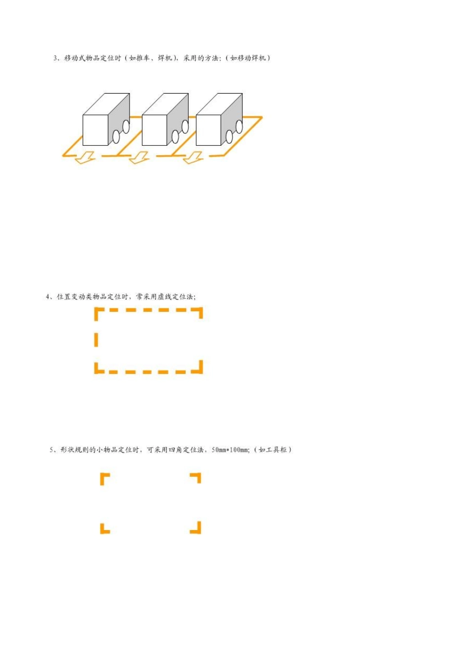 6s划线标准_第3页