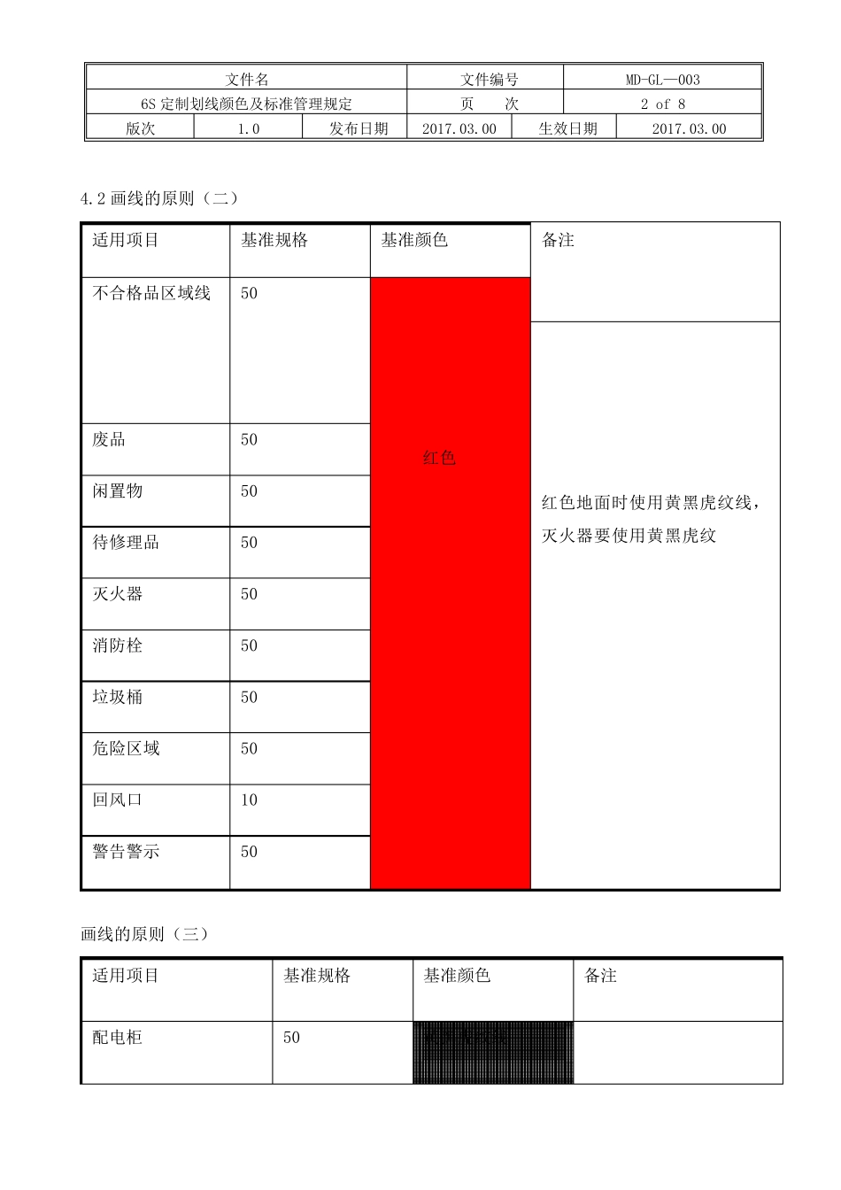 6S定制划线颜色及标准管理规定_第2页