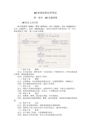 6S现场标准化管理法