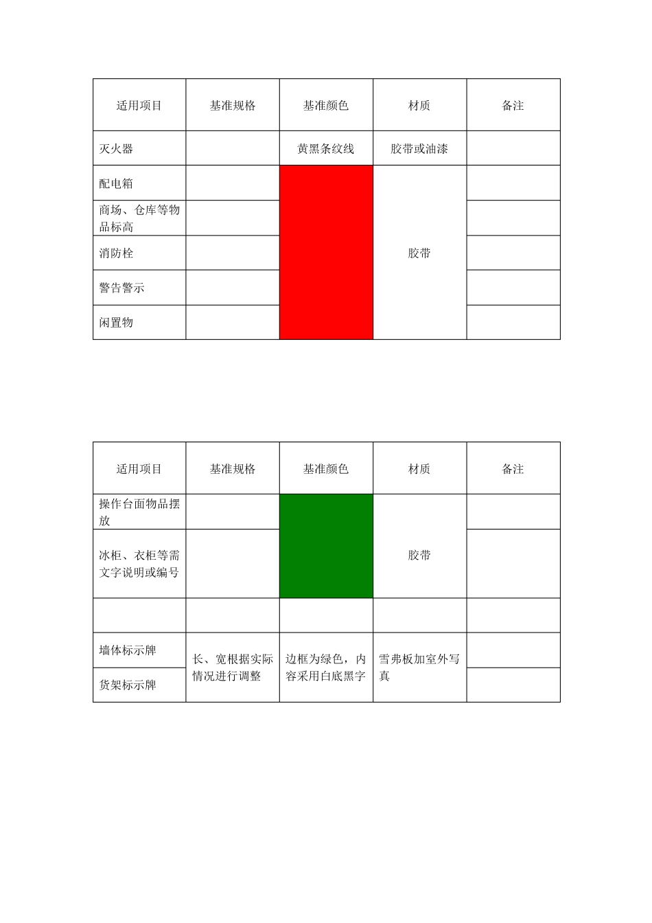 6S现场管理定位标识指引_第3页