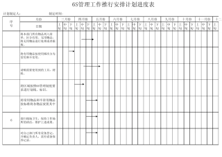 6S现场管理工作安排计划进度表