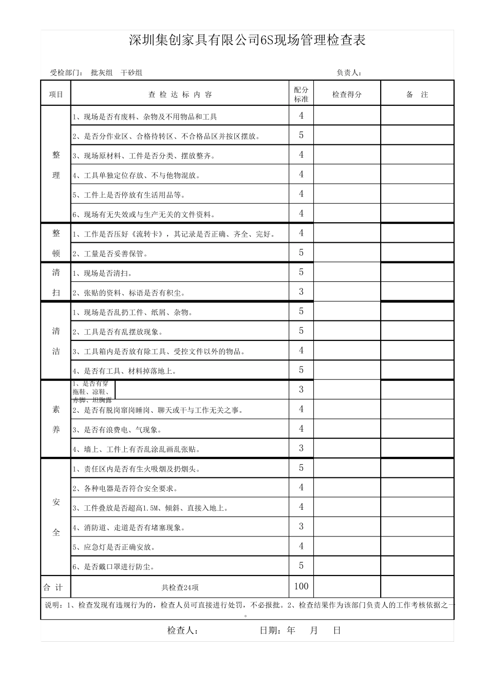 6S现场管理检查表_第1页