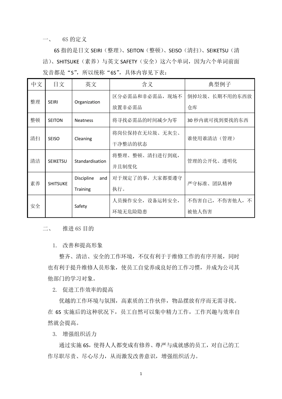 6S管理及推进方案(加强)_第1页