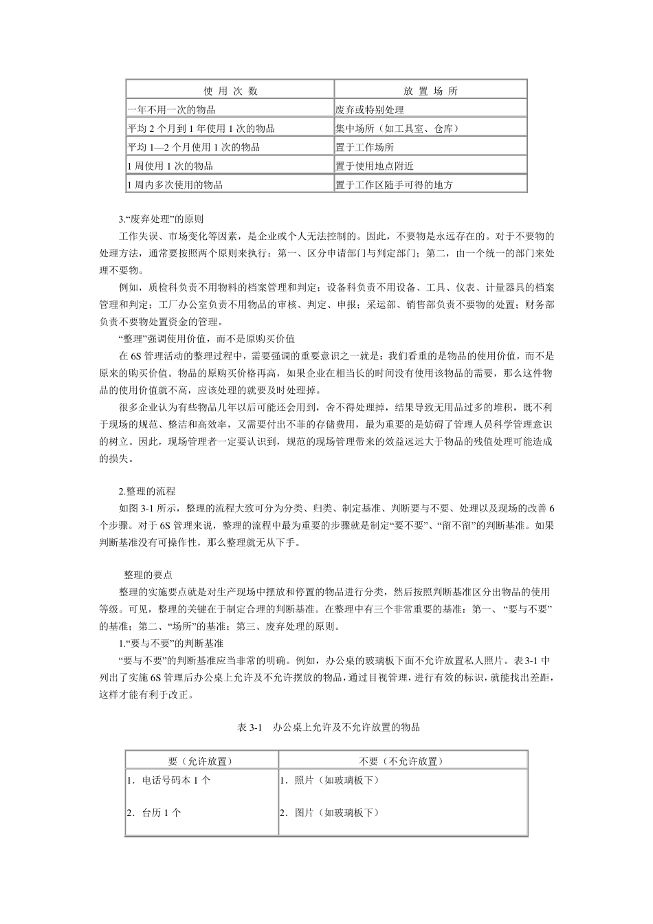 6s管理培训资料_第2页