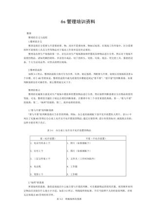 6s管理培训资料