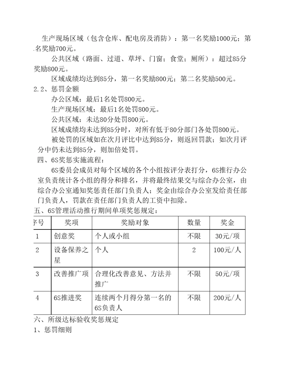 6S管理奖惩办法_第2页