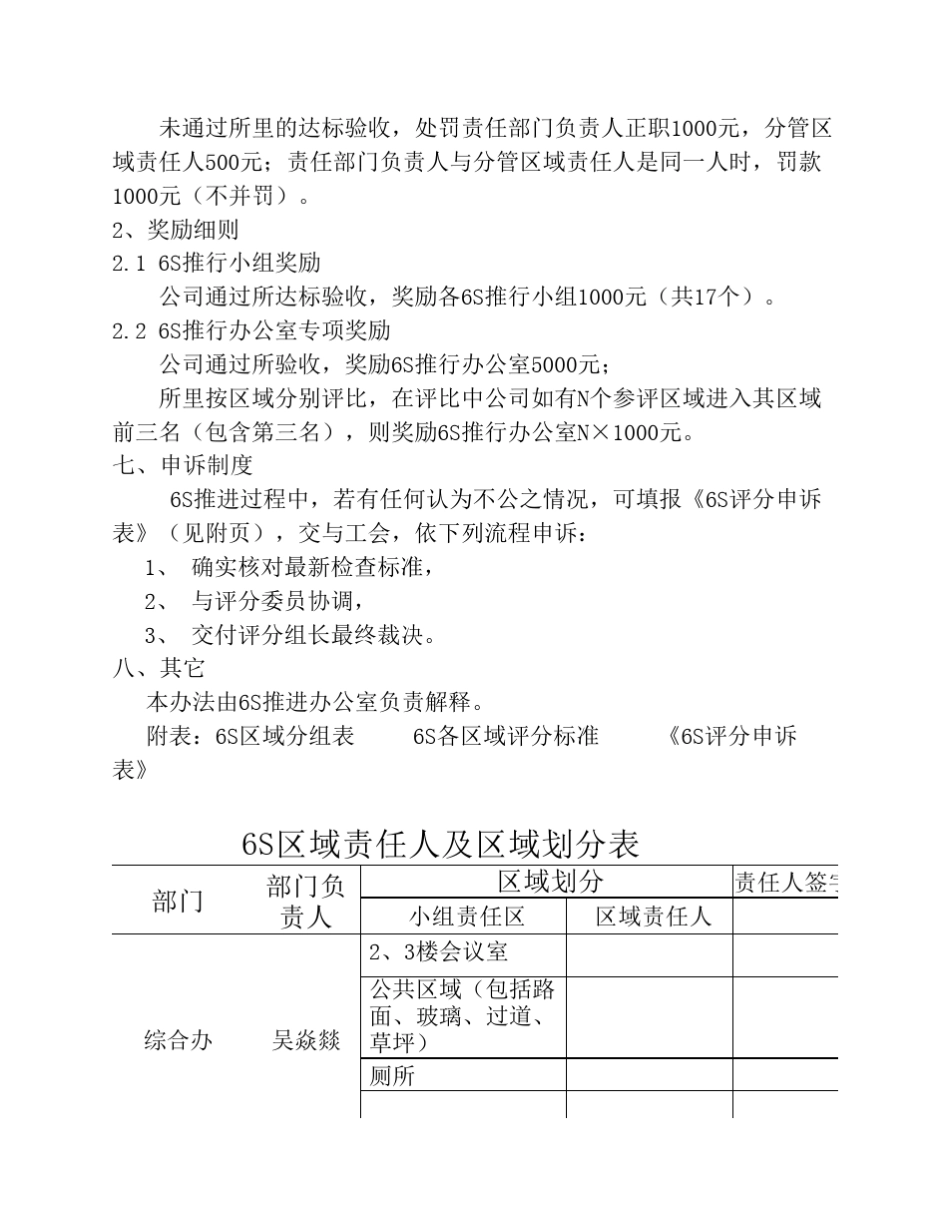 6S管理奖惩办法_第3页