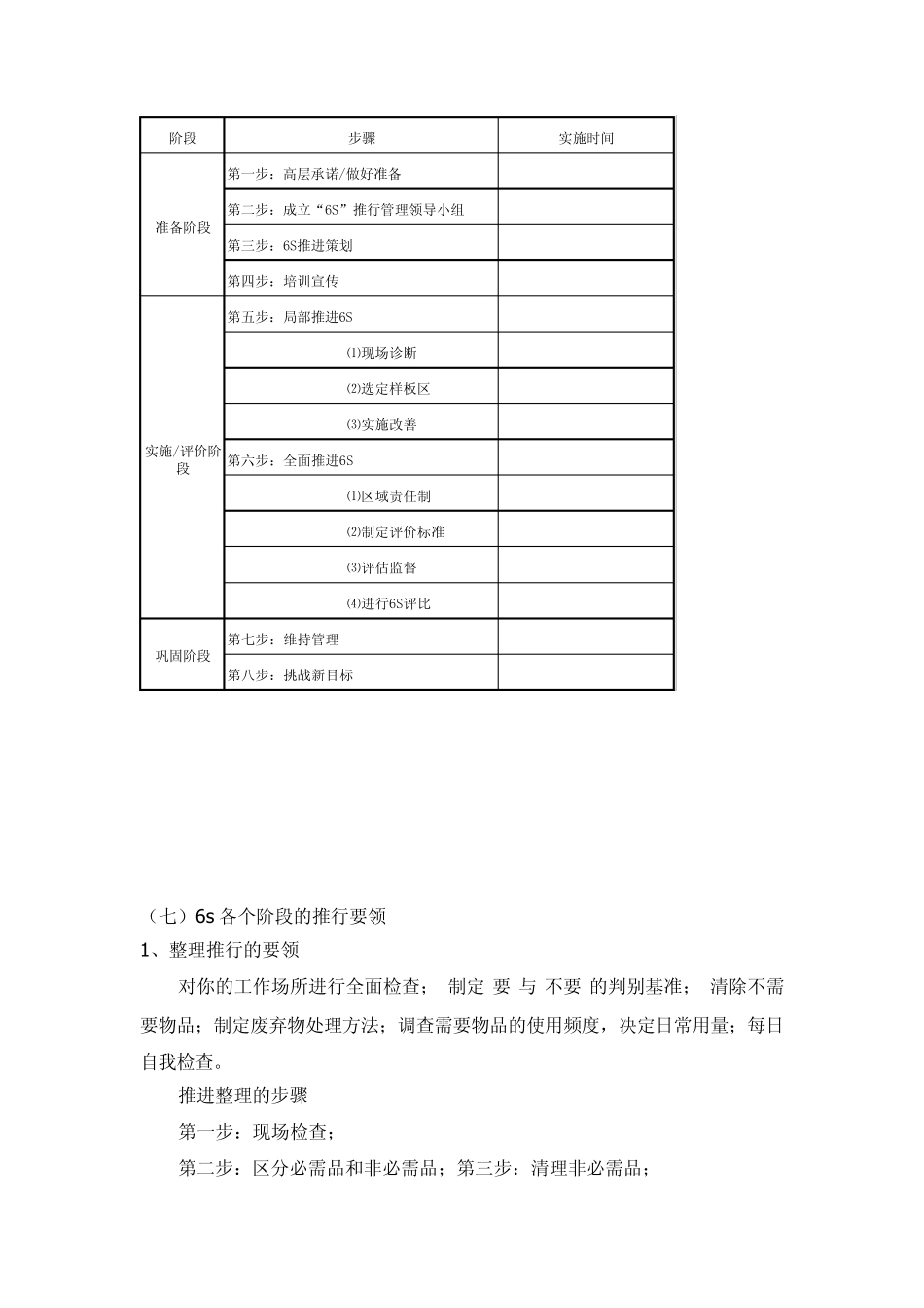 6s管理实施办法_第3页