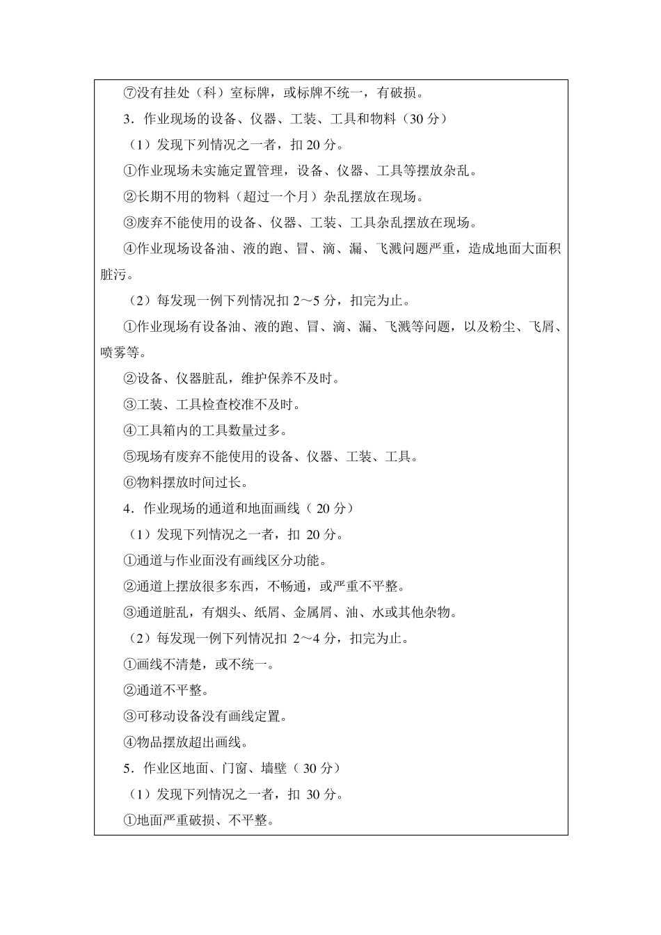 6S管理手册(中)_第3页