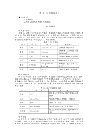 6S管理的精髓(上)