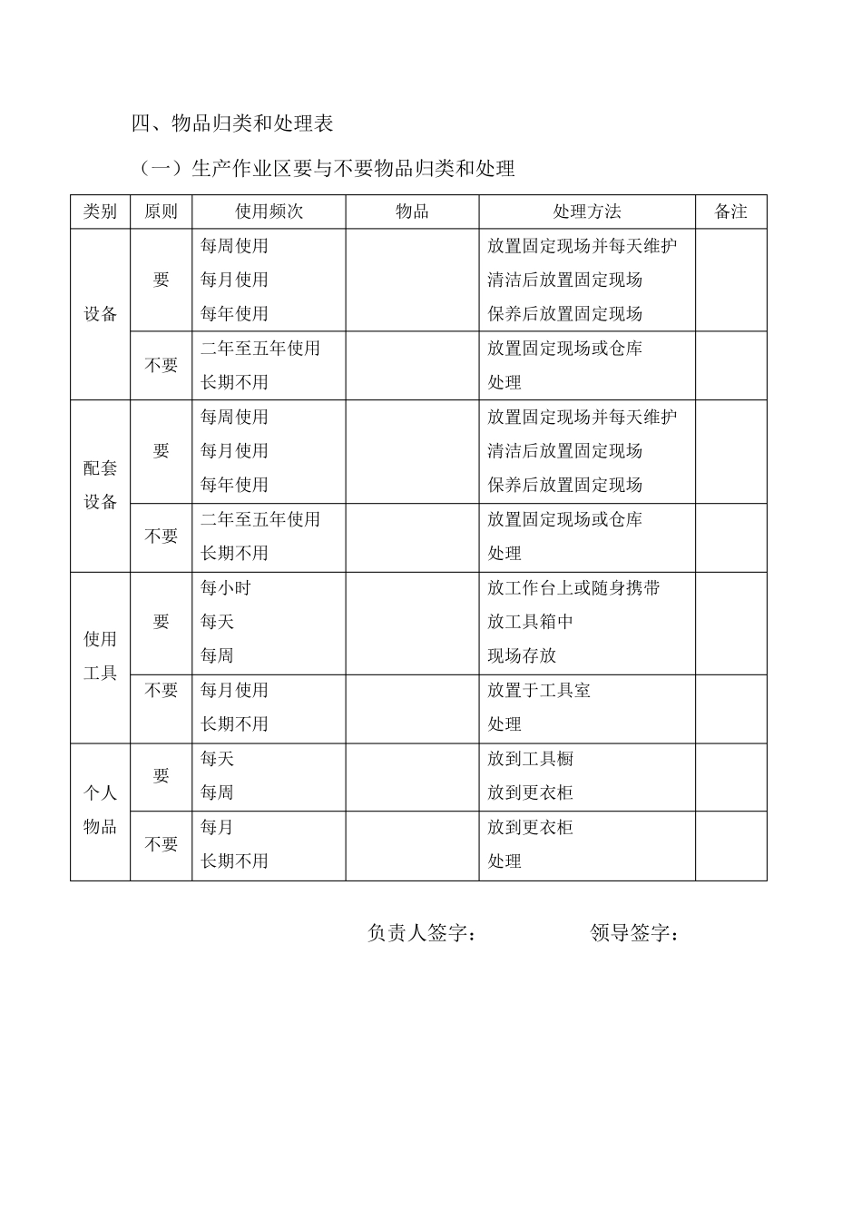 6S管理要与不要原则及处理_第3页