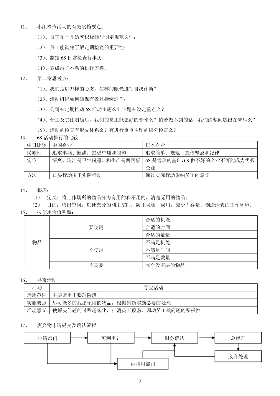 6S管理讲座要点_第3页