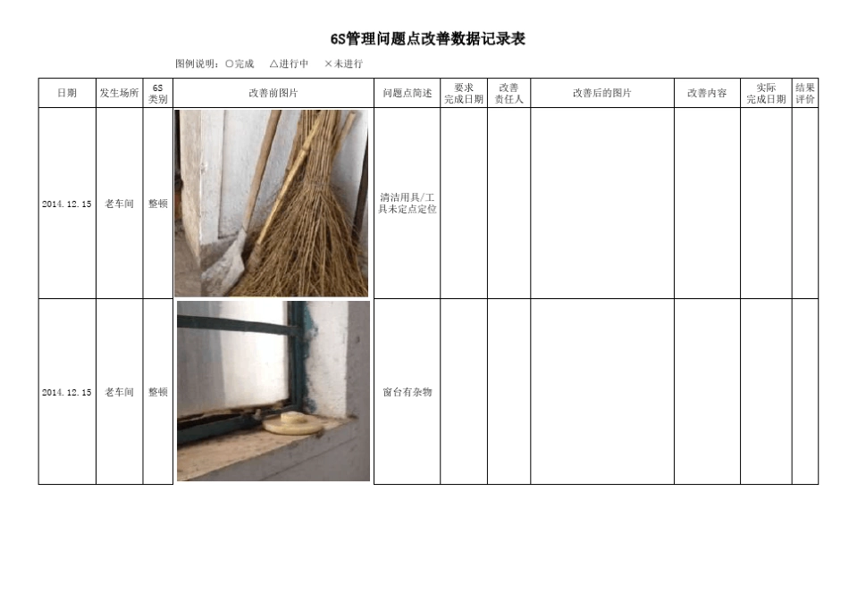 6S问题点改善记录表_第1页