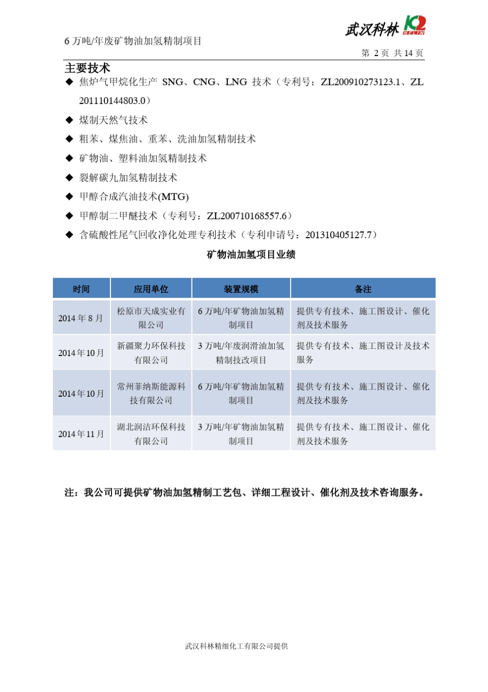 6万吨矿物油加氢技术方案_第3页