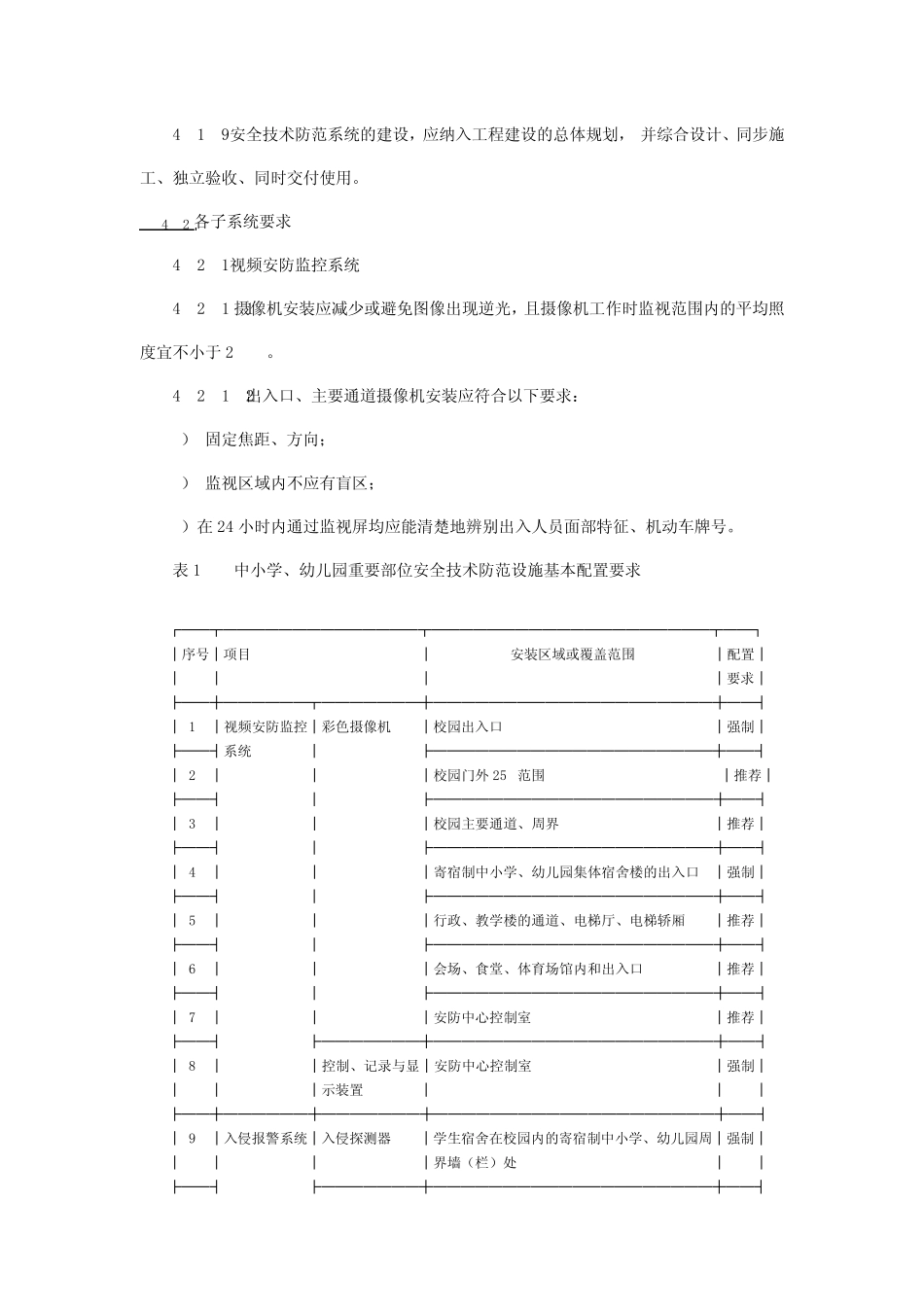 6上海市质量技术监督局发布上海市地方标准《重点单位重要部位安全技术防范系统要求第6部分：学校、幼儿园_第3页