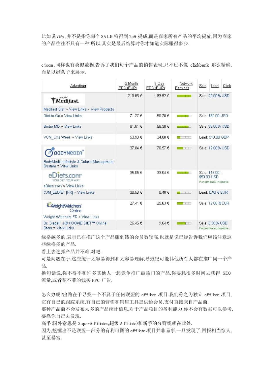 6个Affiliate应该避免的蠢事_第3页