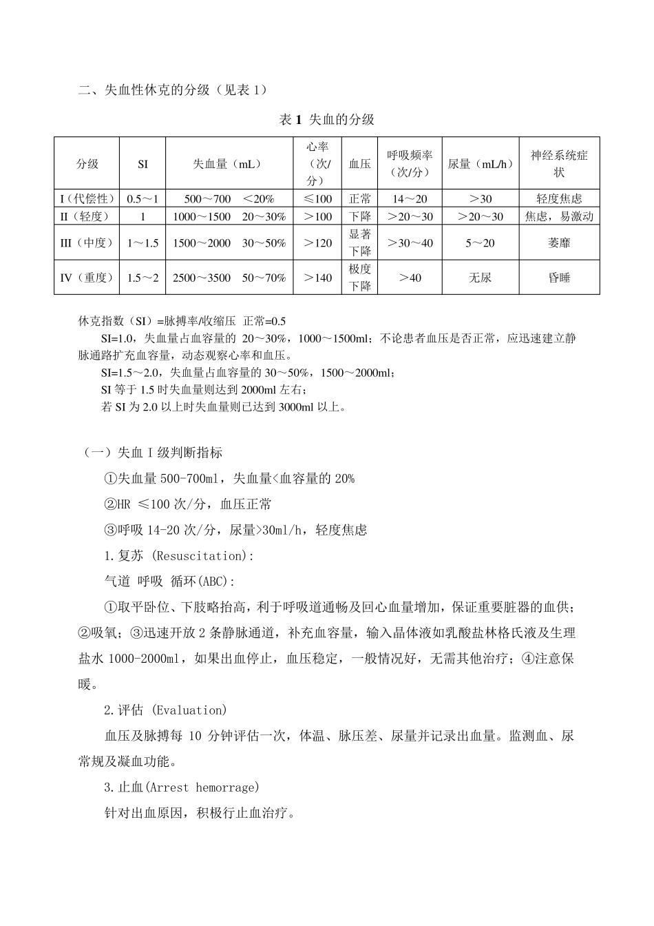 6产科失血性休克_第2页