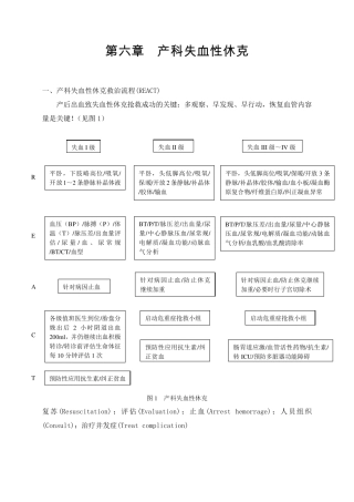 6产科失血性休克