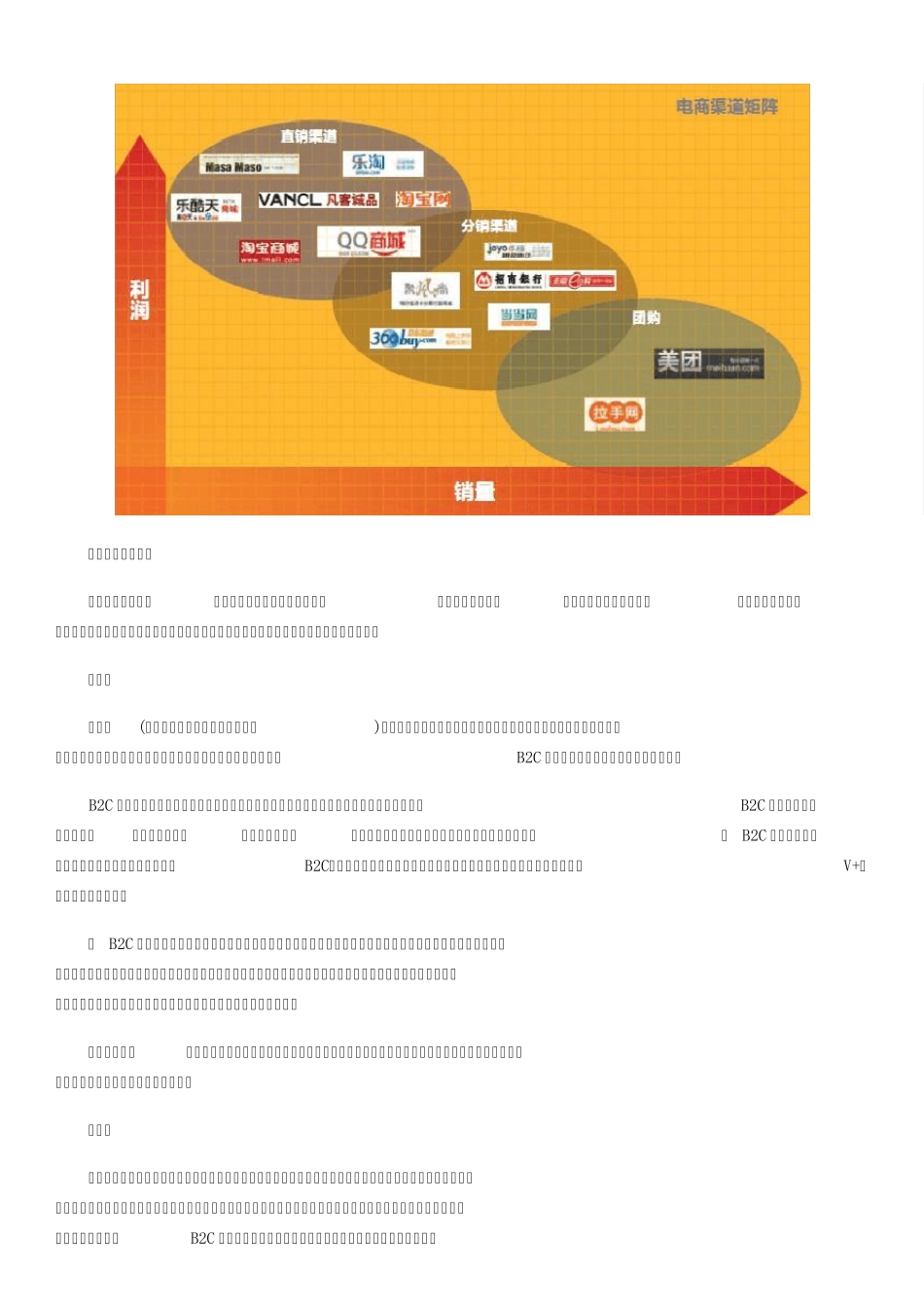 6大主流电商渠道横评_第3页