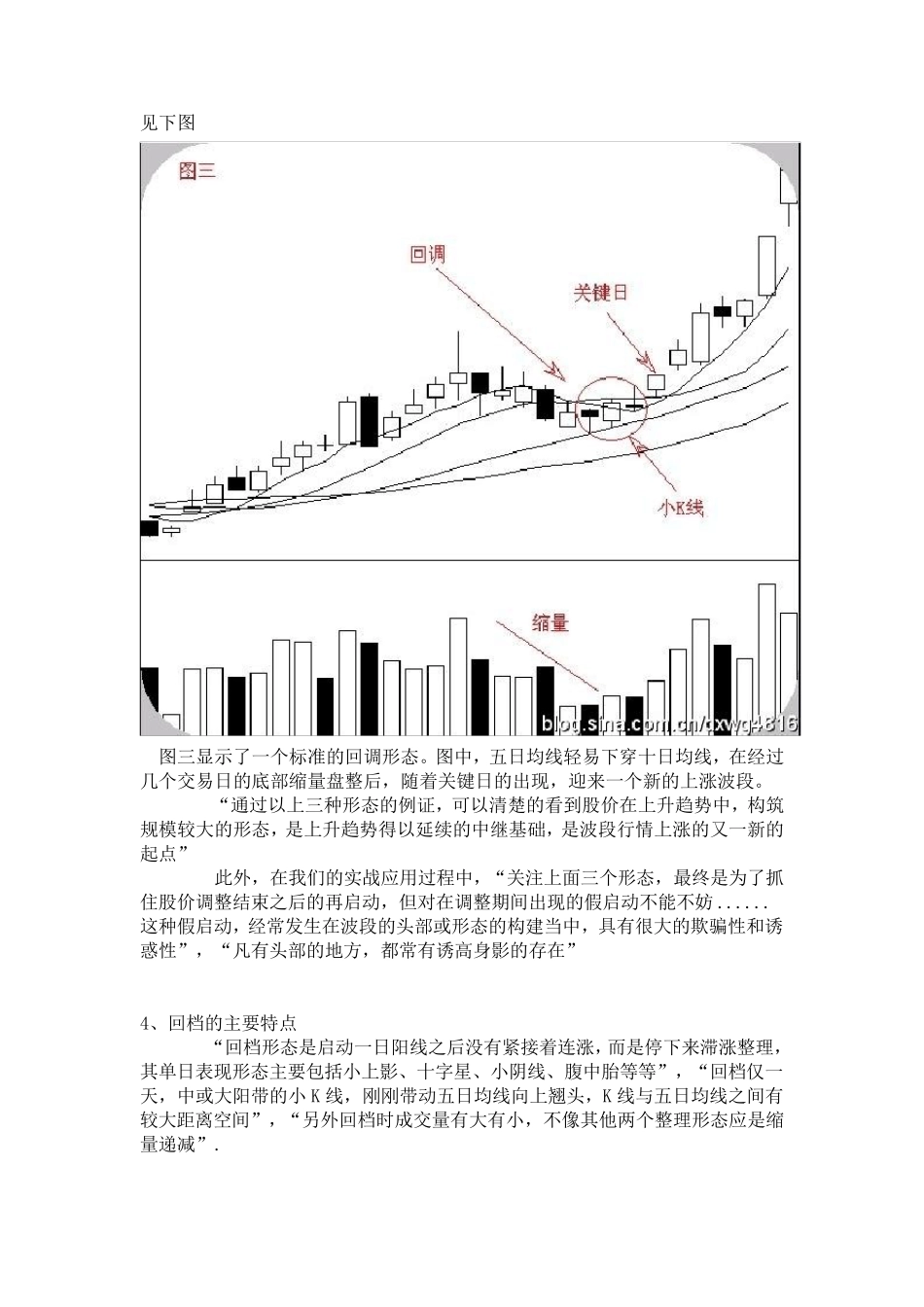 6大经典平台突破形态_第3页