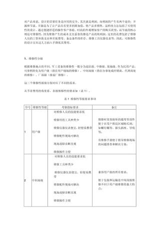6性大纲—可维修性设计内容