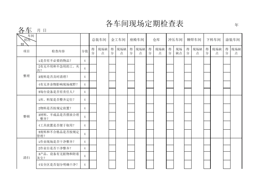 6月份各车间日常检查表_第3页