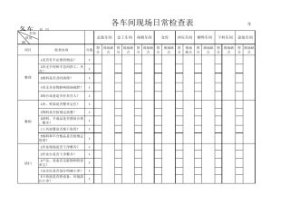 6月份各车间日常检查表