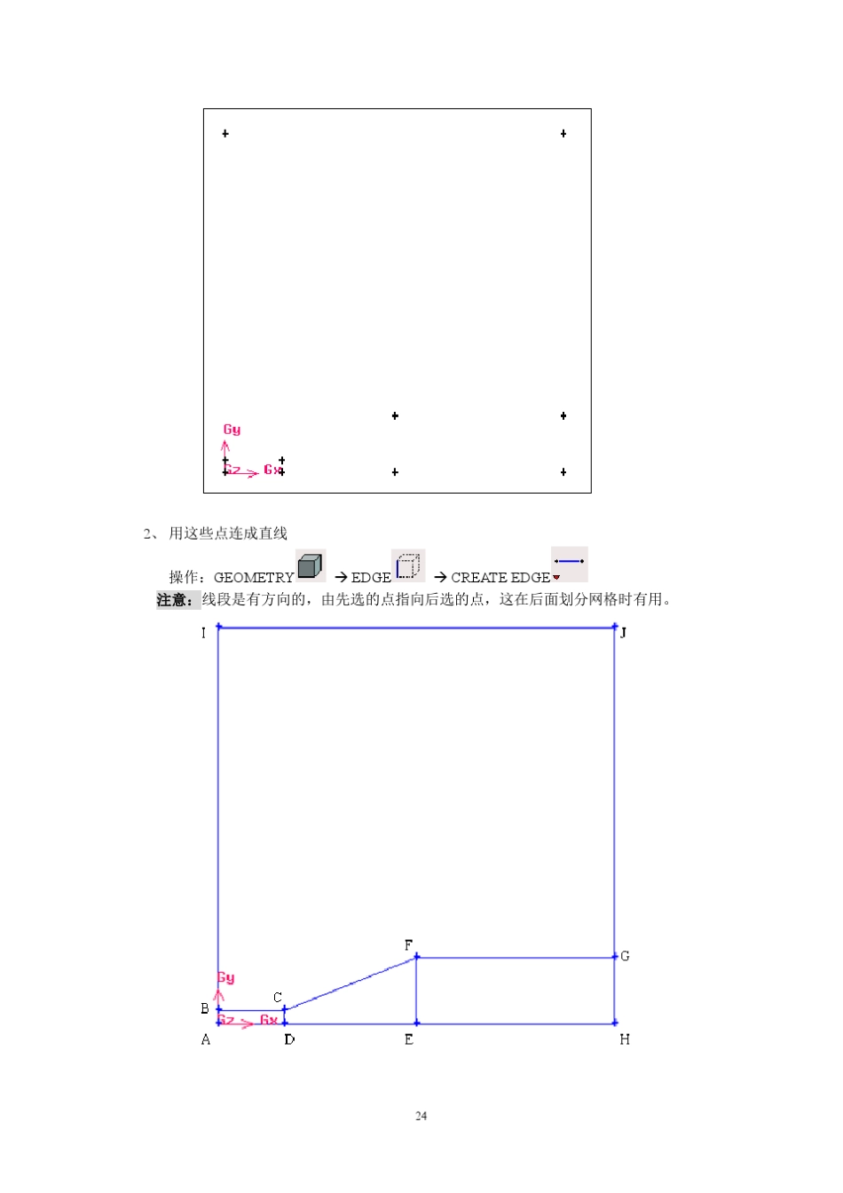 6水流冲击平板的流动——VOF模型的应用_第2页