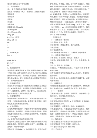 6眩晕治疗中常用药物