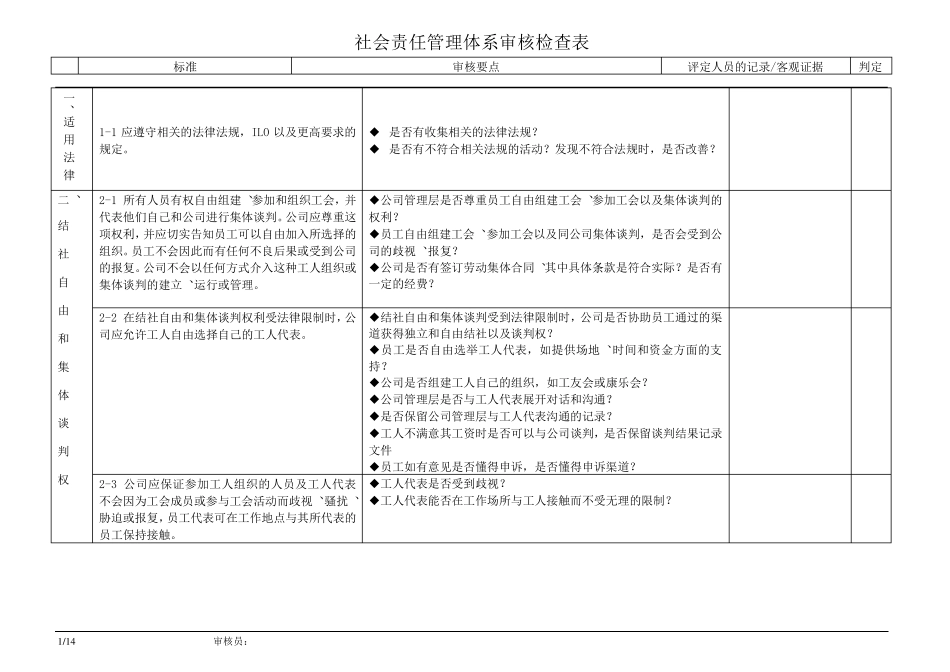6社会责任管理体系审核检查表_第1页