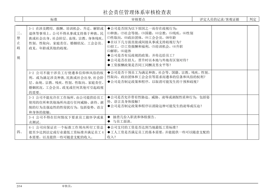 6社会责任管理体系审核检查表_第2页