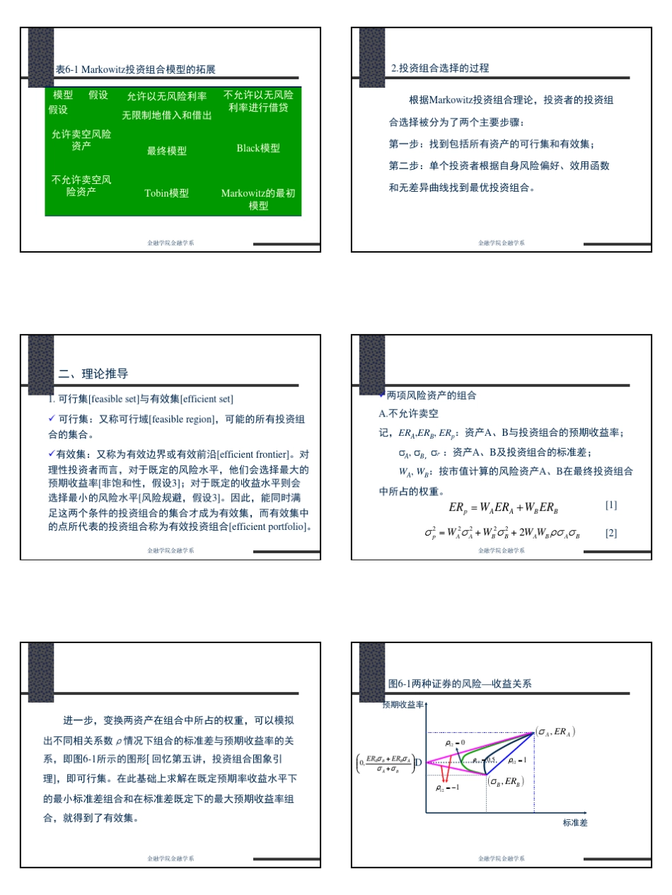 6第六讲现代投资理论：马科维茨投资组合选择理论(EV)(讲义)_第2页