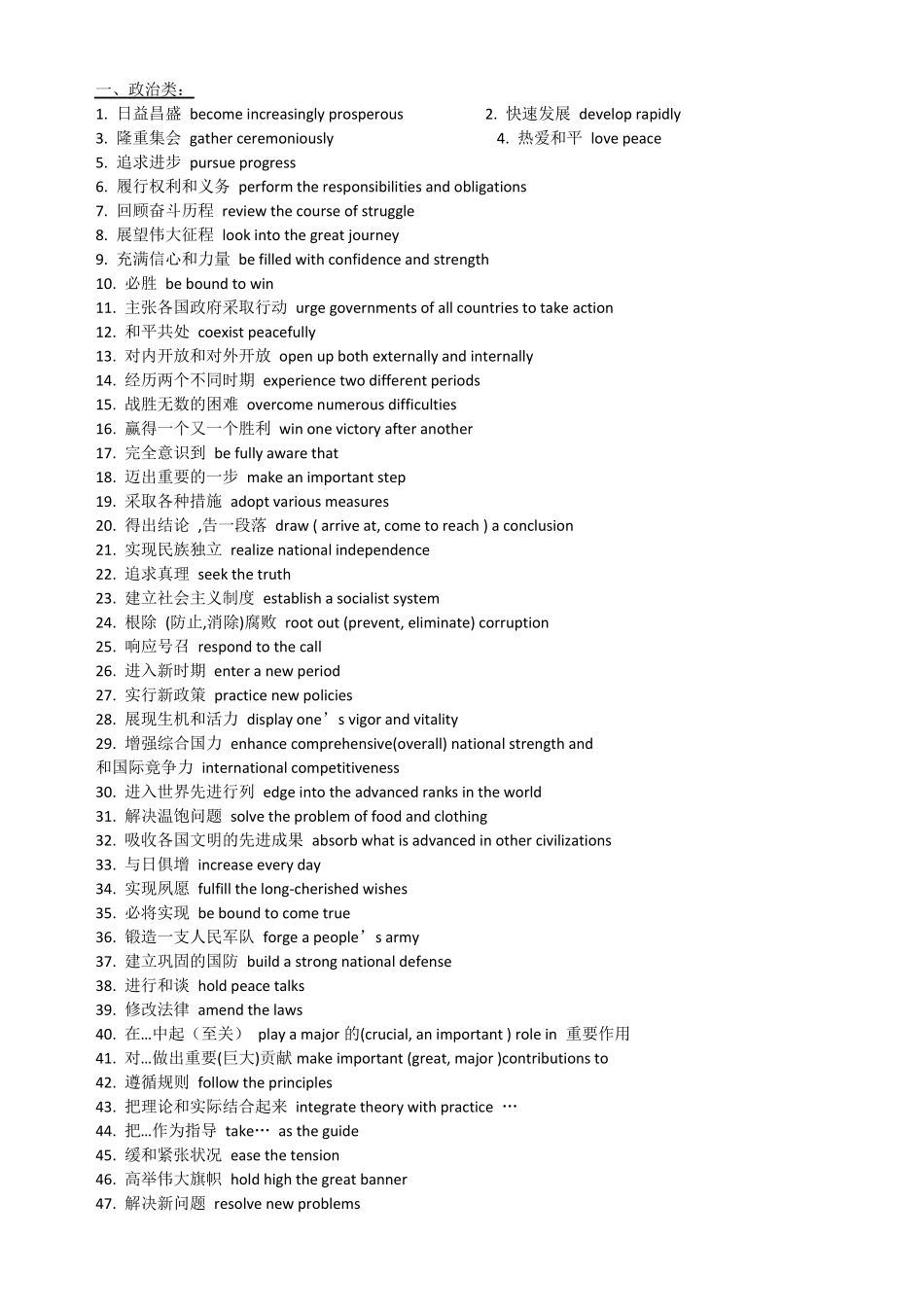 6级翻译必备词汇_第1页