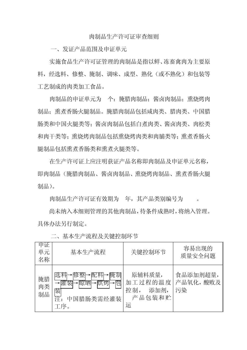 6肉制品生产许可证审查细则_第1页