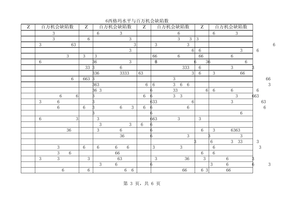6西格玛水平查询表_第3页