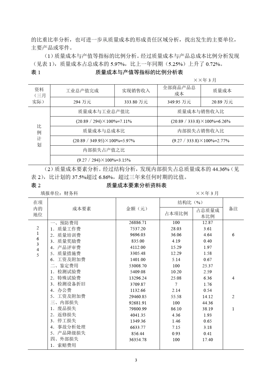 6质量成本分析和报告_第3页