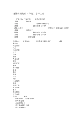 6钢筋知识及验收规定