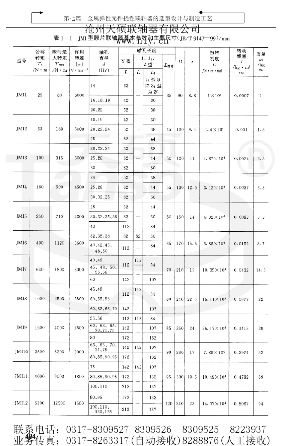 7(上)：金属弹性元件挠性联轴器_第3页