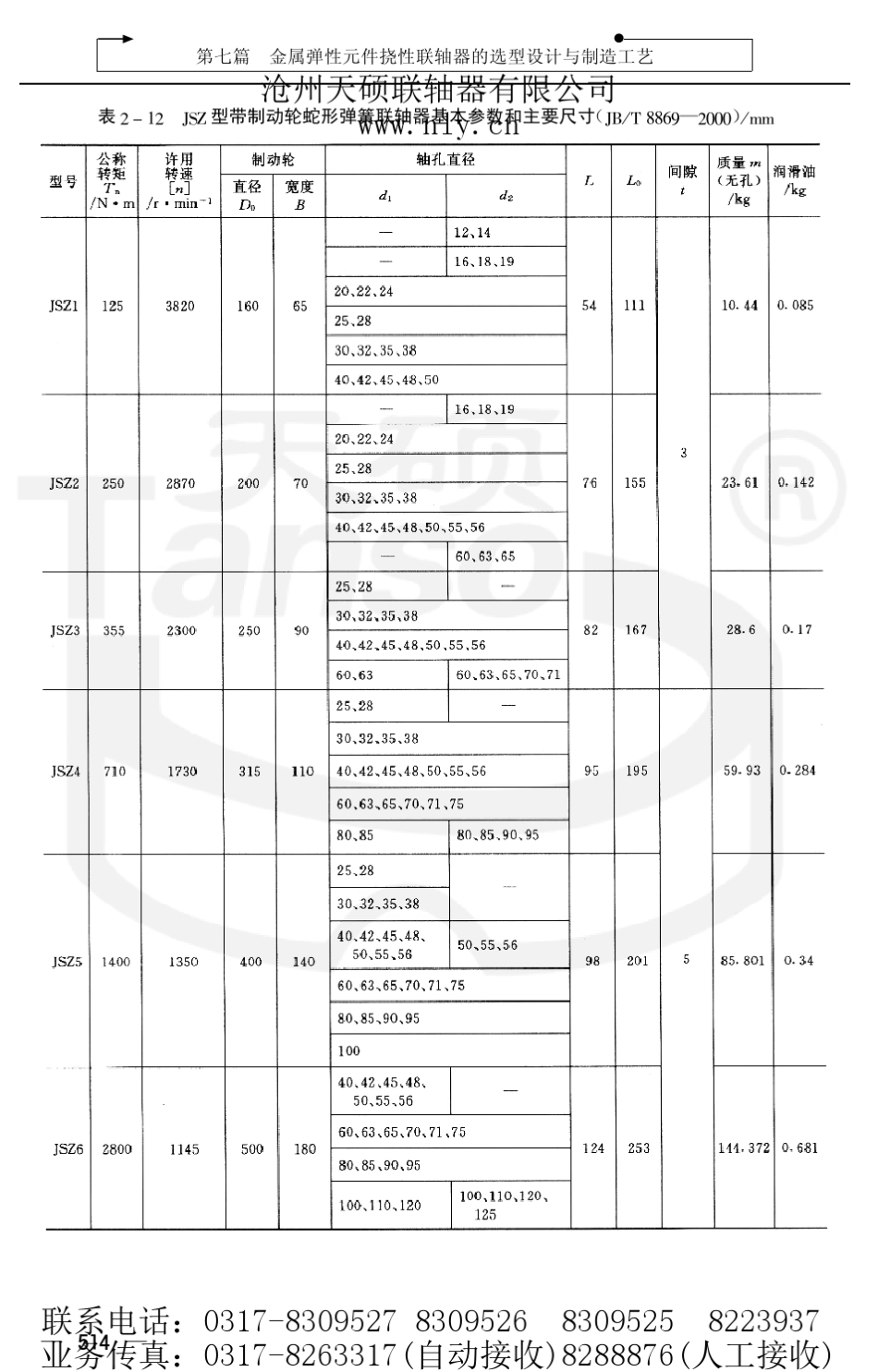 7(下)：金属弹性元件挠性联轴器_第3页
