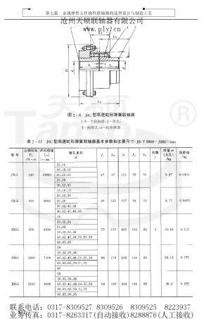 7(下)：金属弹性元件挠性联轴器