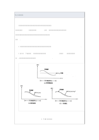 7.2选择位移函数
