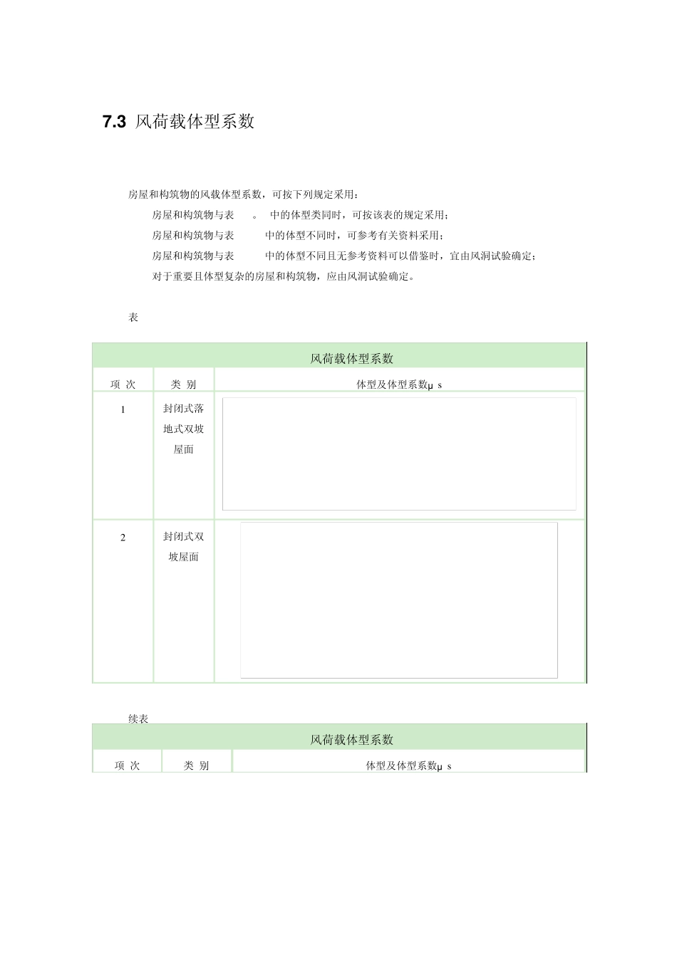 7.3风荷载体型系数_第1页