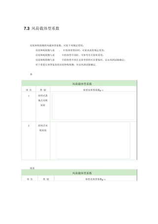 7.3风荷载体型系数