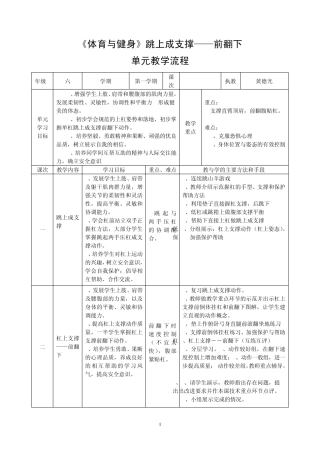 7.4跳上成支持前翻下