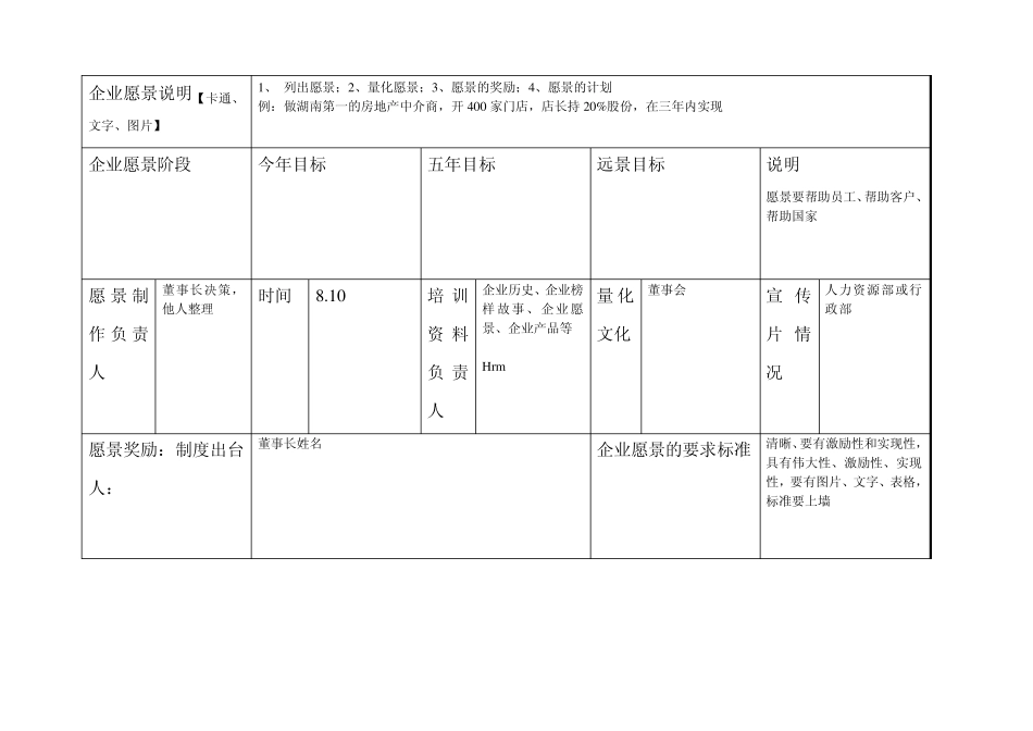7.5系统导入表格_第3页