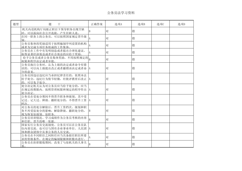 7.公务员法_第2页