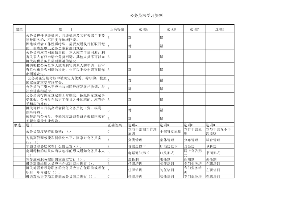 7.公务员法_第3页