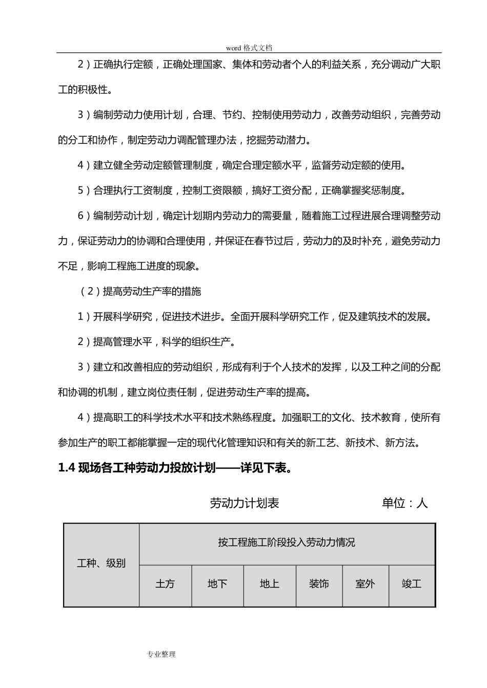 7.劳动力、机械设备和材料投入计划_第3页